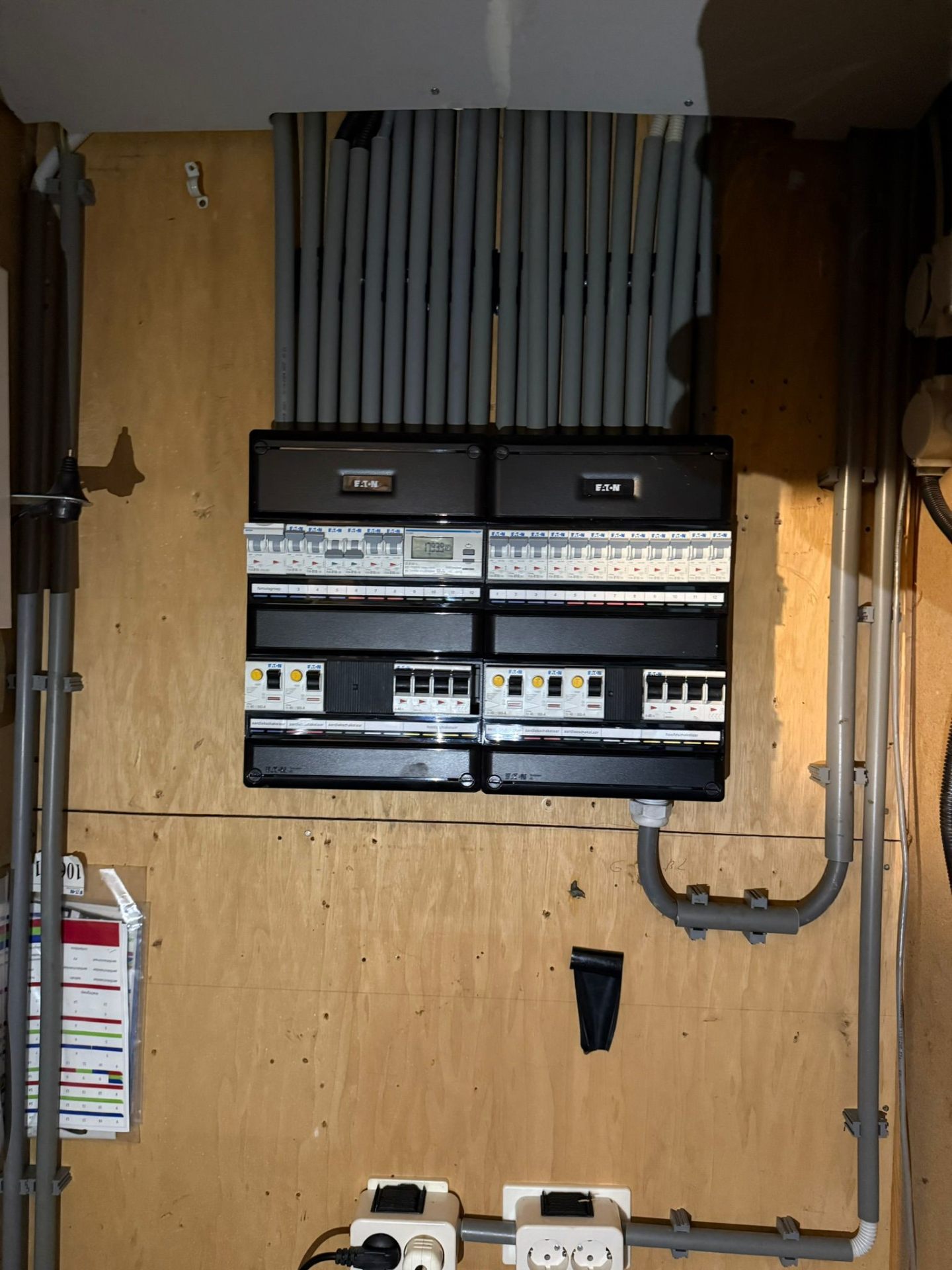 Meterkast upgrade, zakelijk